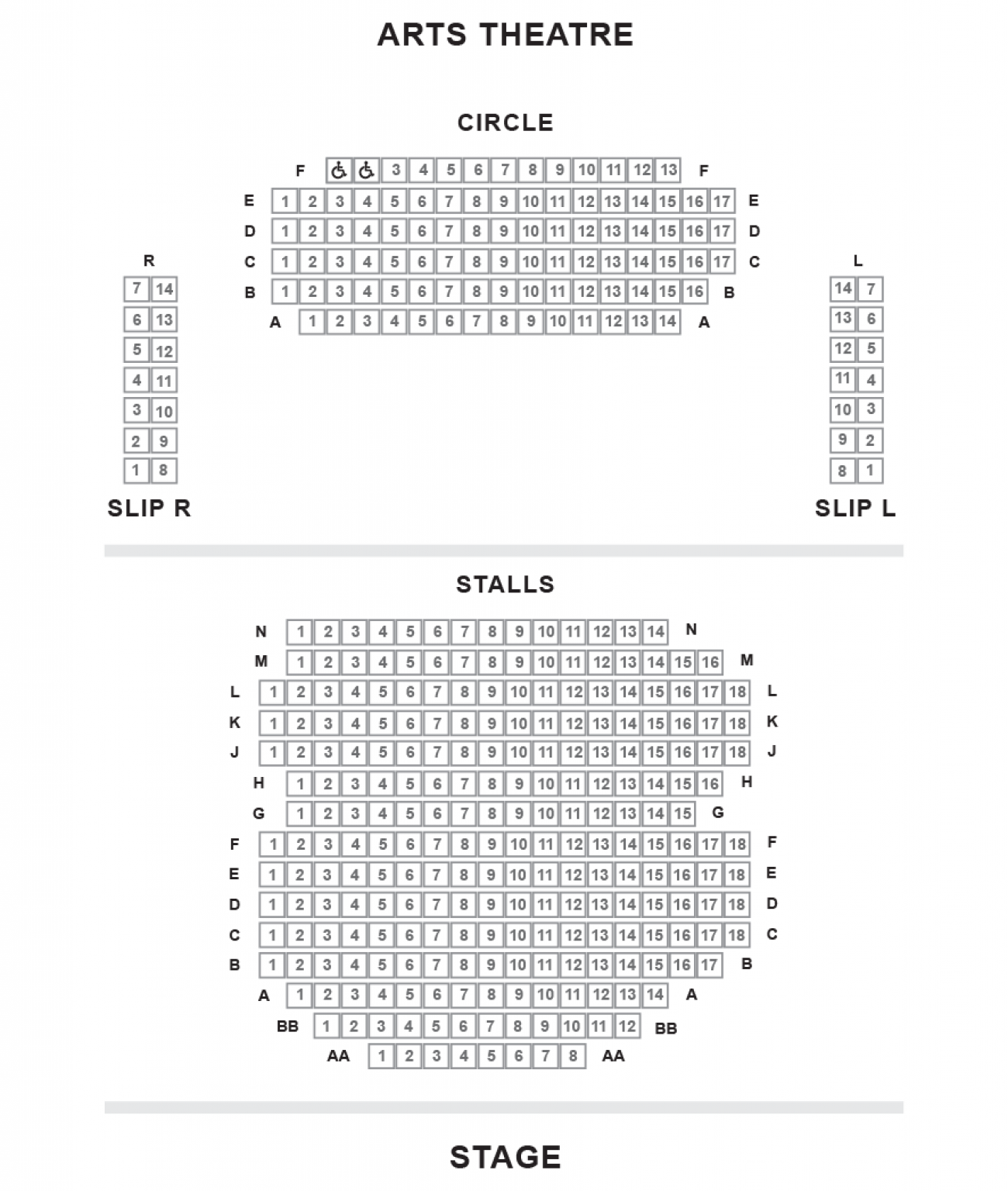 Arts Theatre