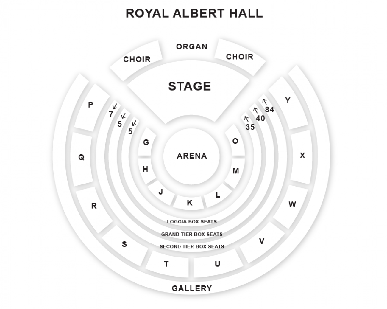 Royal Albert Hall